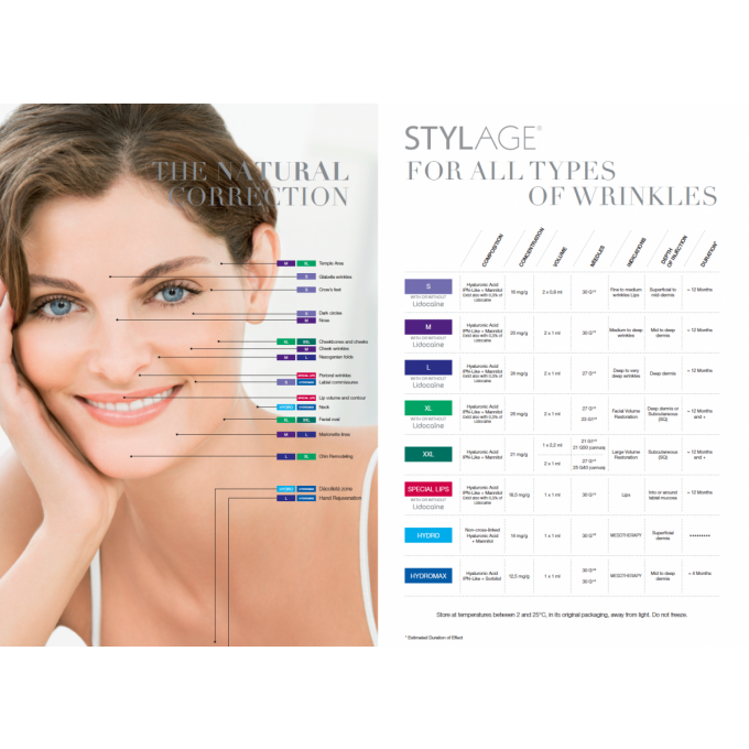 Stylage hydro